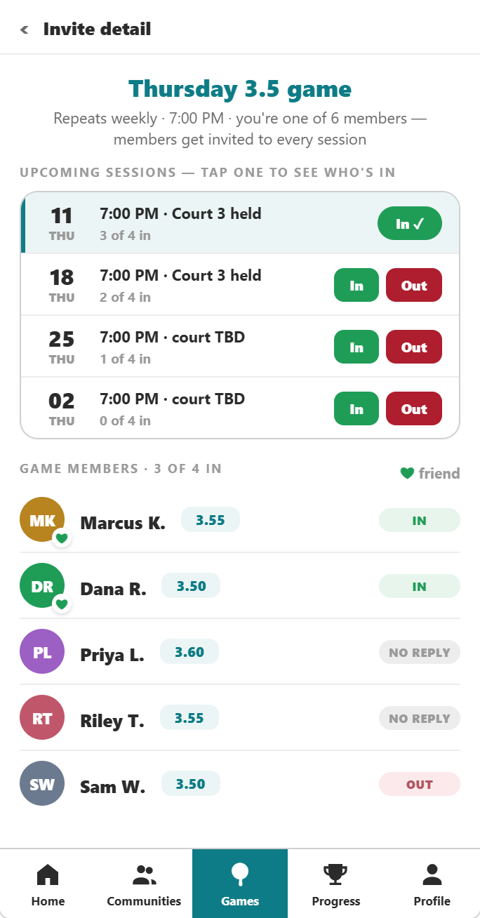 A private weekly game: four players, who is in and who has not replied.